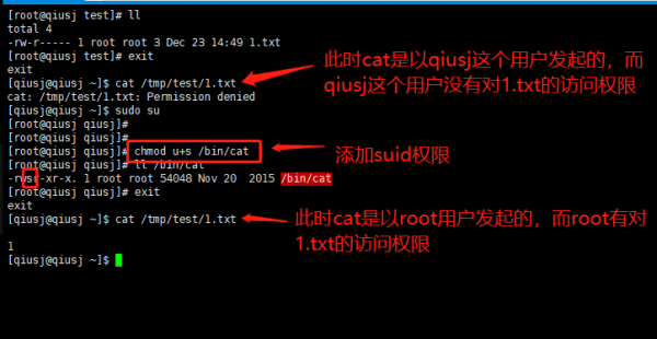 linux怎么查看文件特殊权限？linux内核 文件权限