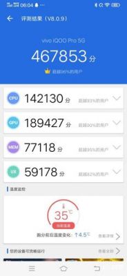关于手机换屏幕跑分下降吗的信息-图1 关于手机换屏幕跑分下降吗的信息-图1