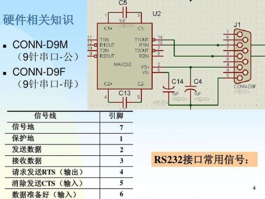 单片机如何进行数据的传输(传感器和单片机怎么传输数据的)-图2 单片机如何进行数据的传输(传感器和单片机怎么传输数据的)-图2
