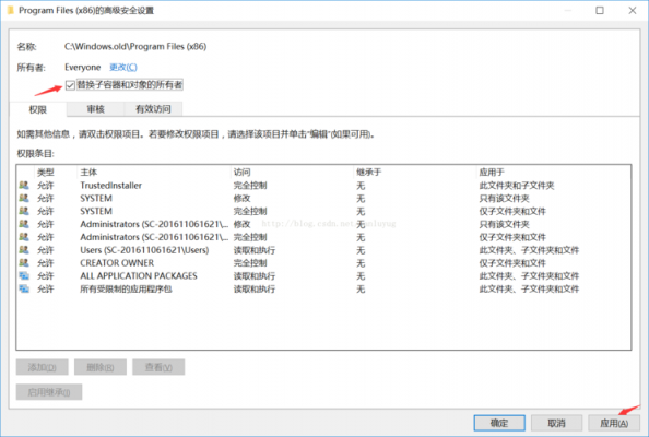 system的权限特殊权限怎么设置?system 权限-图3 system的权限特殊权限怎么设置?system 权限-图3