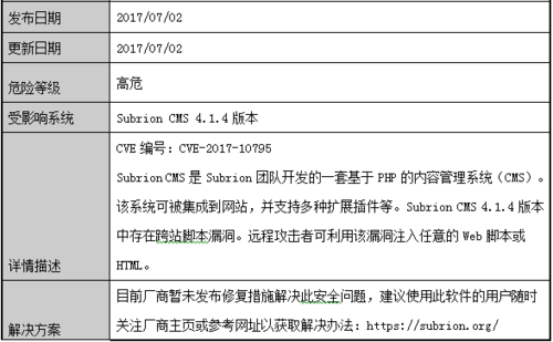 跨站方案是什么意思?权限跨漏洞-图2 跨站方案是什么意思?权限跨漏洞-图2