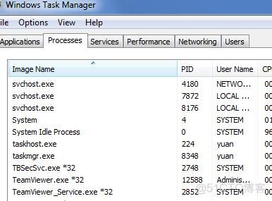 组策略中哪儿可以设置powershell启用脚本执行权限？powershell 权限