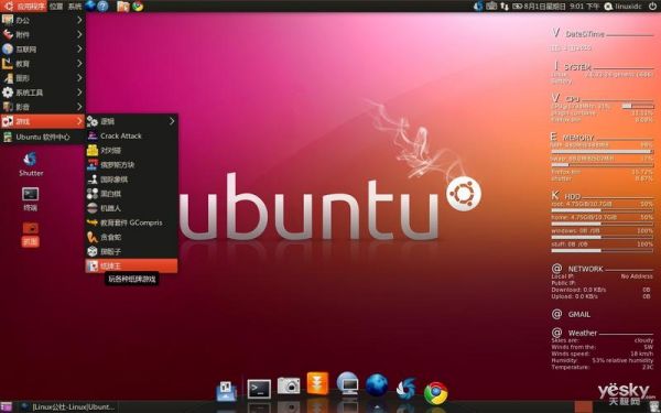 Ubuntukeylin14.04怎么使用root用户登录?ubuntu 14.04 权限-图2 Ubuntukeylin14.04怎么使用root用户登录?ubuntu 14.04 权限-图2