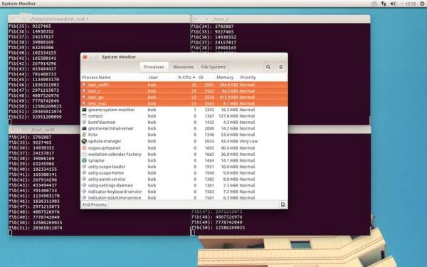ubuntu如何创建线程？createthread权限