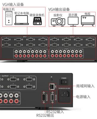 音频开关量传输(音频传输启用什么意思)-图2 音频开关量传输(音频传输启用什么意思)-图2