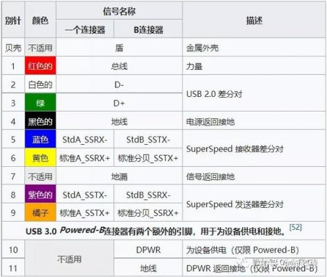 光传输tx和rx定义的简单介绍-图2 光传输tx和rx定义的简单介绍-图2