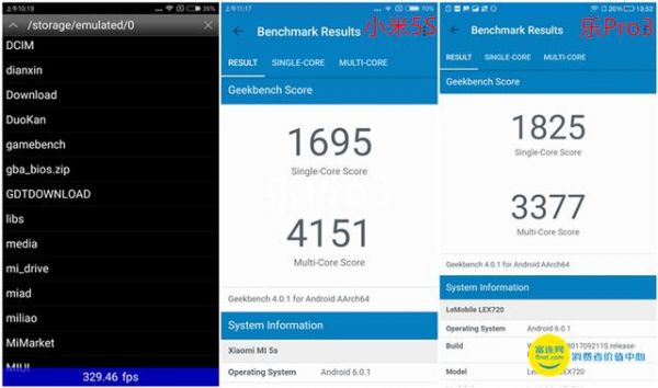 关于821跑分bench的信息-图2 关于821跑分bench的信息-图2