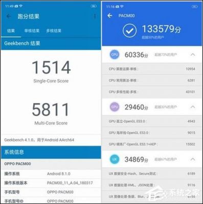 包含最新r15跑分的词条-图3 包含最新r15跑分的词条-图3