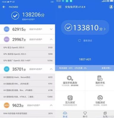 包含最新r15跑分的词条-图2 包含最新r15跑分的词条-图2