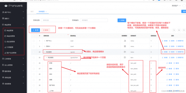 如何开发网站的后台管理系统？phpcms 后台权限
