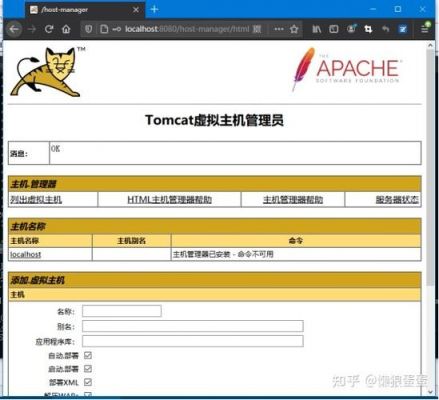 tomcat哪里设置set-cookie？tomcat权限绕过