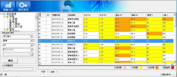 红外线传输数据(红外线传输数据速度)-图3 红外线传输数据(红外线传输数据速度)-图3