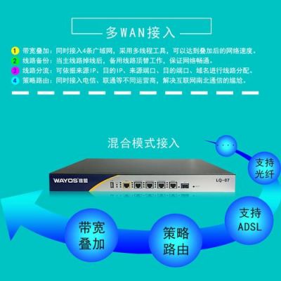 智能QoS状态100M光纤如何分配网速最为合理?qos智能分配-图2 智能QoS状态100M光纤如何分配网速最为合理?qos智能分配-图2