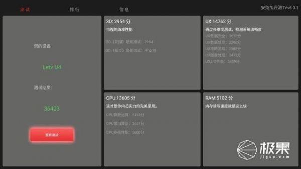 关于乐视盒子跑分的信息
