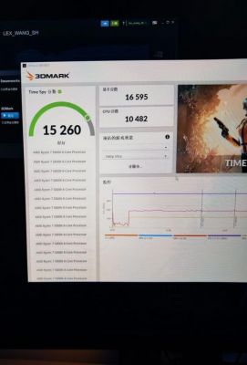 关于AMD跑分是有些虚高吗的信息