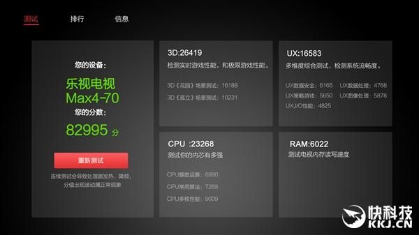 长虹电视跑分的简单介绍-图2 长虹电视跑分的简单介绍-图2