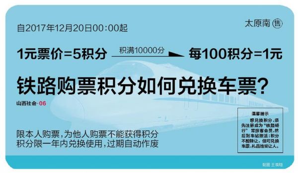 乘车积分怎么兑换车票？积分兑换车票