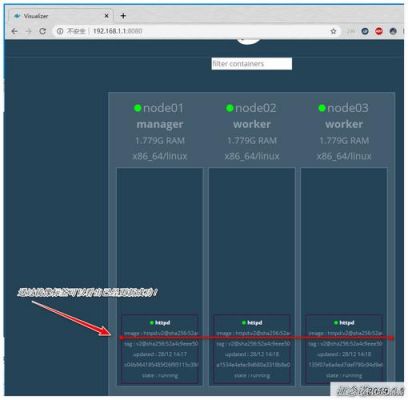 Debian11安装docker后迁移存储目录？docker 用户权限