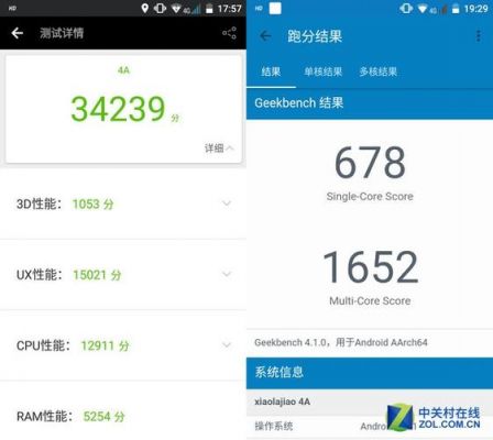 红辣椒s33跑分的简单介绍