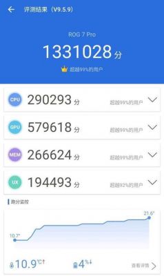 关于5x跑分多少钱的信息-图2 关于5x跑分多少钱的信息-图2