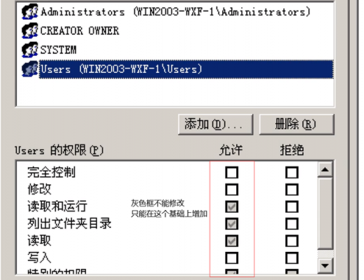 windows最高权限?windows系统权限详解-图3 windows最高权限?windows系统权限详解-图3