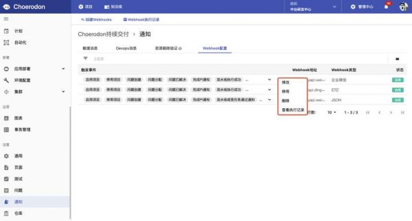 webhook权限是什么?web安全 权限管理-图2 webhook权限是什么?web安全 权限管理-图2