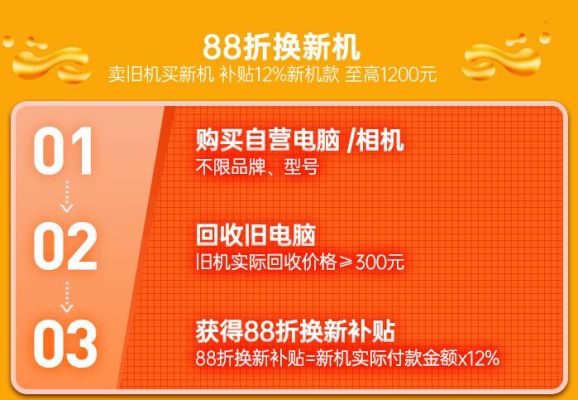 戴尔以旧换新活动时间(意尔康以旧换新活动时间)-图2 戴尔以旧换新活动时间(意尔康以旧换新活动时间)-图2