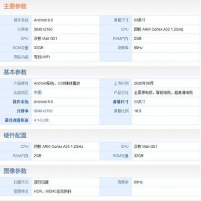 海信x1跑分的简单介绍-图2 海信x1跑分的简单介绍-图2