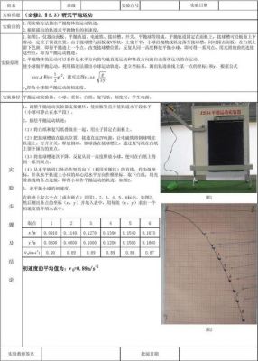 二阶电路传输特性实验报告(二阶电路传输特性实验报告理论值)-图3 二阶电路传输特性实验报告(二阶电路传输特性实验报告理论值)-图3