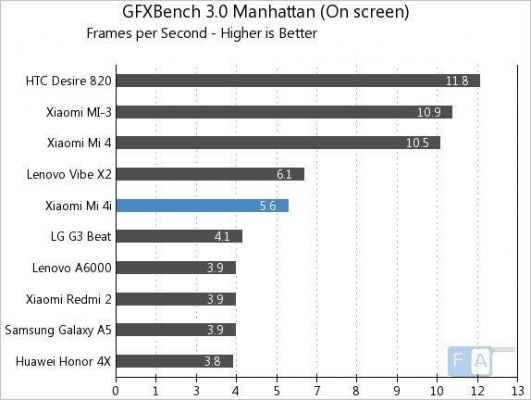 manhattan跑分的简单介绍-图2 manhattan跑分的简单介绍-图2