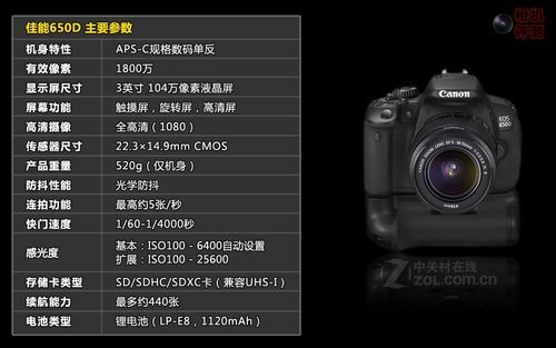 6d和650d比较?佳能650d-图3 6d和650d比较?佳能650d-图3