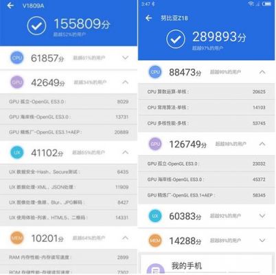 包含x23安兔兔跑分的词条-图2 包含x23安兔兔跑分的词条-图2