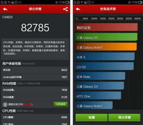 关于纽曼cm820跑分的信息
