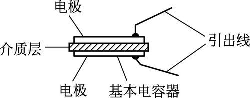 反向传输电容(电容反向充电原理)-图2 反向传输电容(电容反向充电原理)-图2
