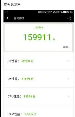 乐视手机2跑分多少的简单介绍-图3 乐视手机2跑分多少的简单介绍-图3