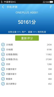跑分异常低的简单介绍-图3 跑分异常低的简单介绍-图3