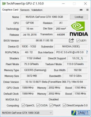 gtx1060的跑分的简单介绍-图1 gtx1060的跑分的简单介绍-图1