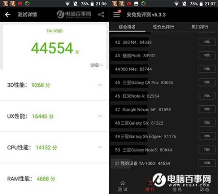 包含小米5跑分17万的词条