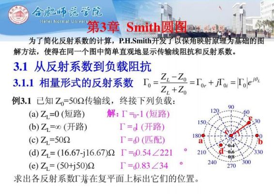 射频反射系数和传输系数(射频反射系数和传输系数的区别)-图2 射频反射系数和传输系数(射频反射系数和传输系数的区别)-图2