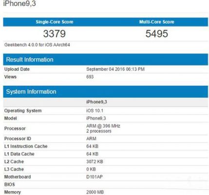 关于iphong7plus跑分的信息