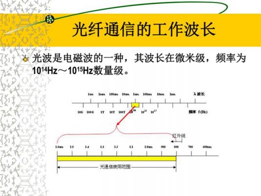 光纤传输的波长（光纤传输波长1450）