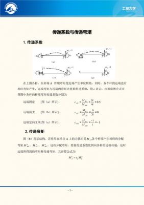 传输系数是什么(传输系数怎么算)-图1 传输系数是什么(传输系数怎么算)-图1