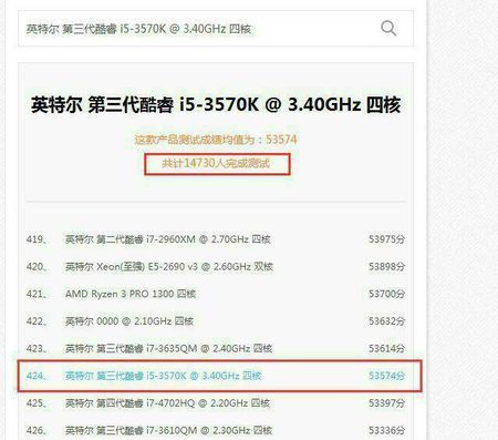i53570跑分多少才正常的简单介绍-图1 i53570跑分多少才正常的简单介绍-图1