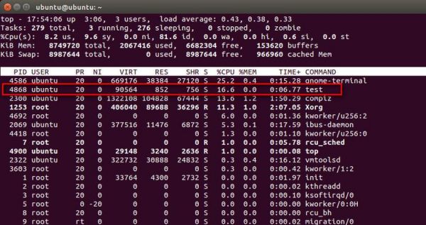 Linux 单个进程cpu高如何定位到线程?linux设置进程权限-图2 Linux 单个进程cpu高如何定位到线程?linux设置进程权限-图2