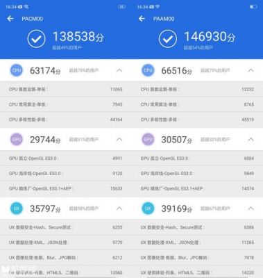 r15跑分_的简单介绍-图1 r15跑分_的简单介绍-图1