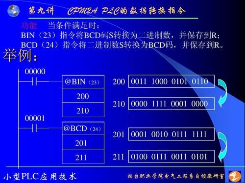 plc传输数据(plc传送数据)-图2 plc传输数据(plc传送数据)-图2