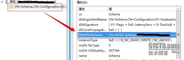 磁盘目录的读写权限设置？活动目录 读取 权限