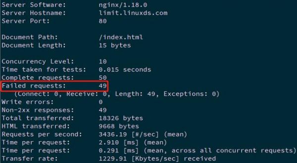 nginx 403禁止访问被拒绝怎么办?nginx 文件访问权限-图3 nginx 403禁止访问被拒绝怎么办?nginx 文件访问权限-图3