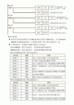 台达通信传输指令（台达com3通讯指令数据传送）