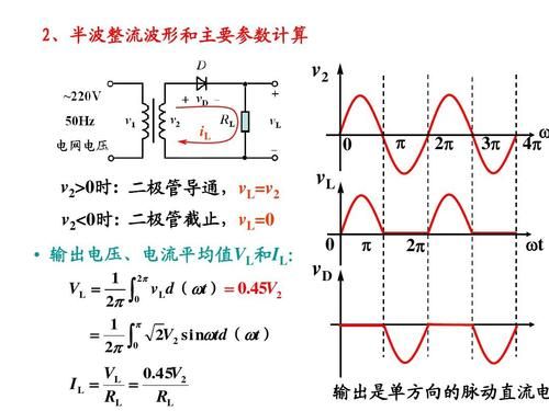 RL滤波器的传输函数(rl滤波器计算公式)-图3 RL滤波器的传输函数(rl滤波器计算公式)-图3